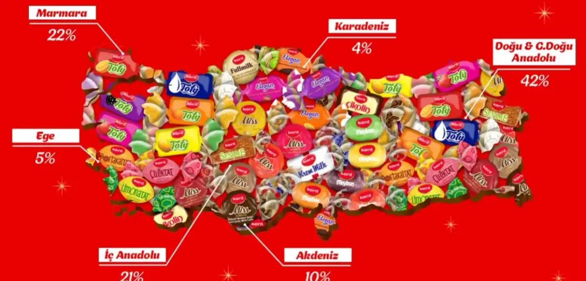 Kent İsrail Malı mı, Kimin, Kent Boykot Mu? Hangi Ülkenin Markası? Tüm Soruların Cevapları