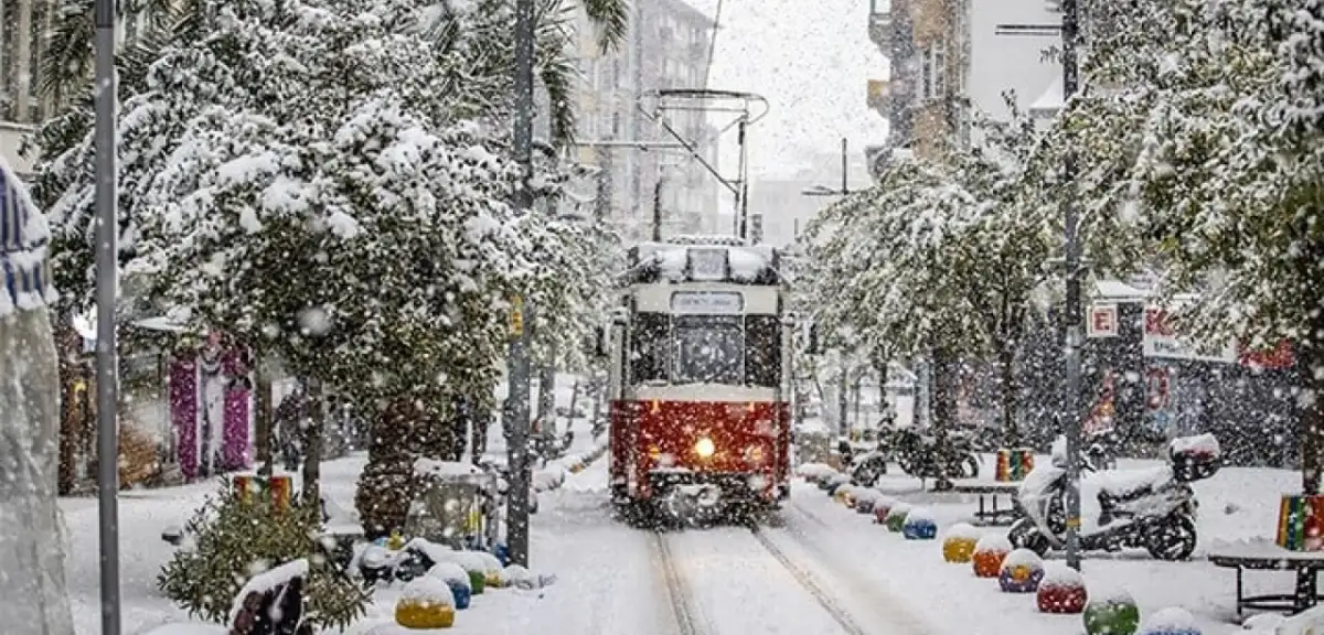 Yeni Haftada Hava Nasıl Olacak? Kar, Sağanak, Fırtına Kapıda!