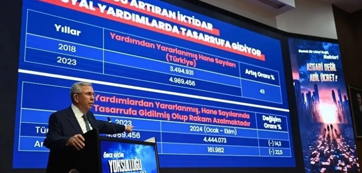 Ankara Büyükşehir'den Asgari Ücrete Destek Programı