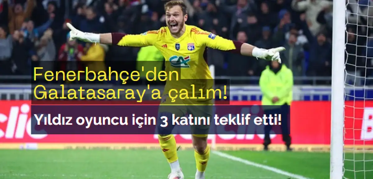 Lucas Perri için Süper Lig Devleri Yarışta: Fenerbahçe, Galatasaray'ın 3 Katı Teklifle Geldi!