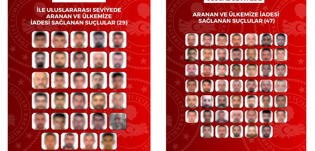 İçişleri Bakanlığı açıkladı. 76 suçlu Türkiye'ye iade edildi