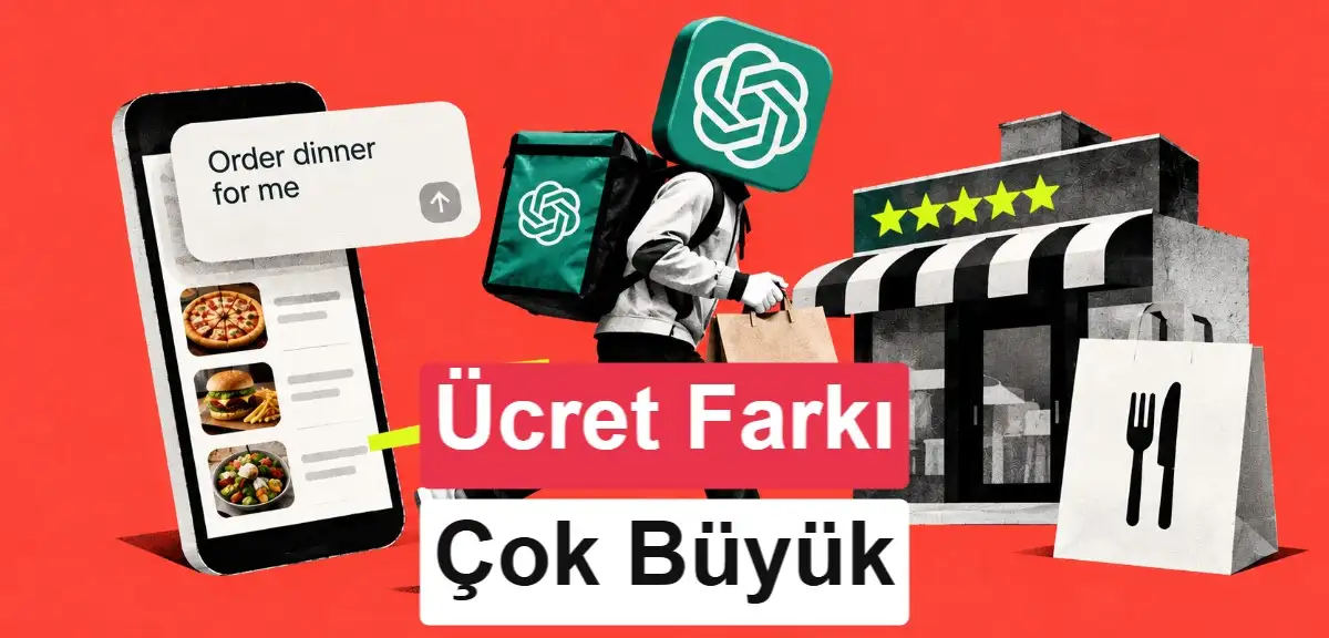 Yemek sipariş sektörünü bekleyen tehlike: Yapay zeka