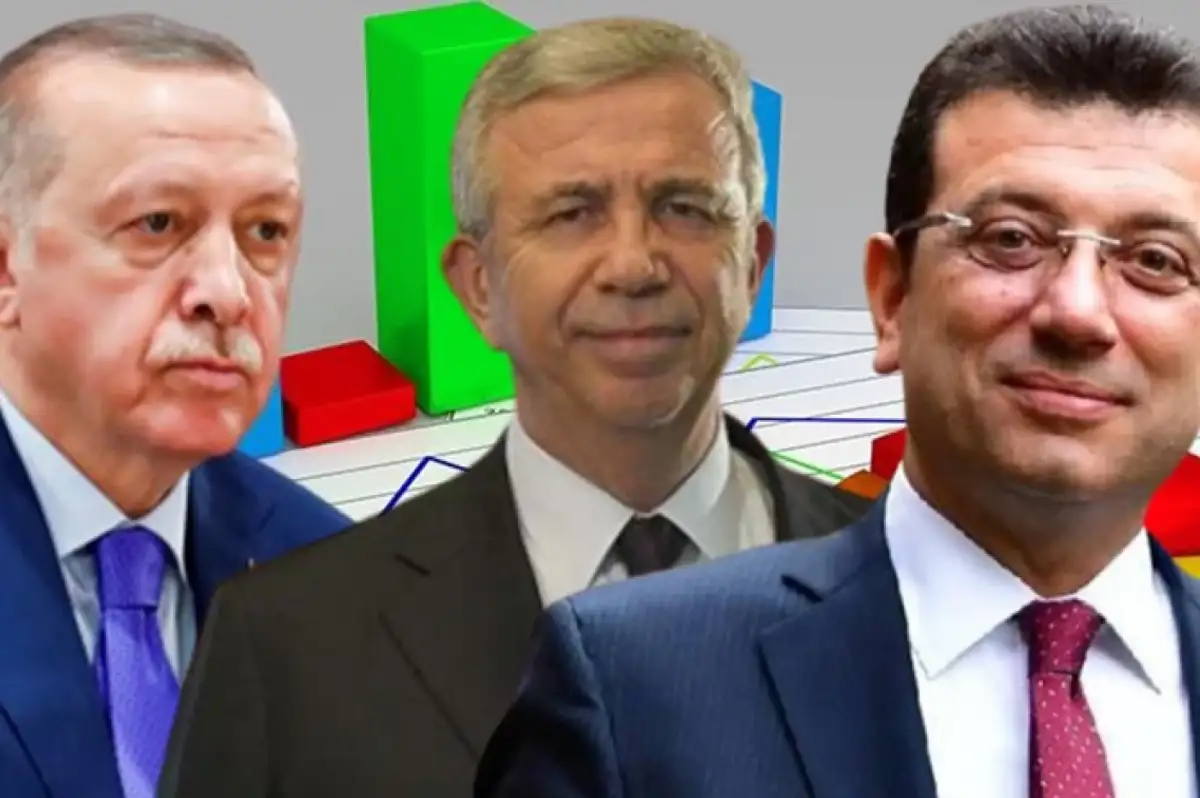 Son Ankette Birinci İsim Farkı Açtı: Erdoğan, İmamoğlu ve Yavaş Arasındaki Yarış İyice Kızıştı!