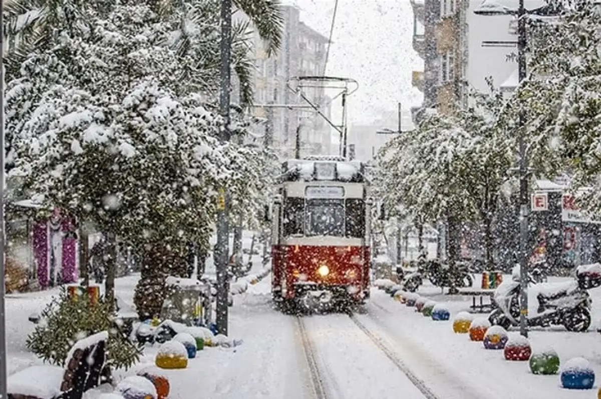 Yeni Haftada Hava Nasıl Olacak? Kar, Sağanak, Fırtına Kapıda!