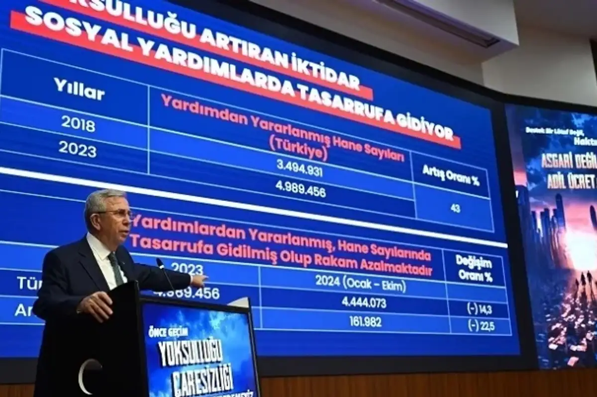 Ankara Büyükşehir'den Asgari Ücrete Destek Programı