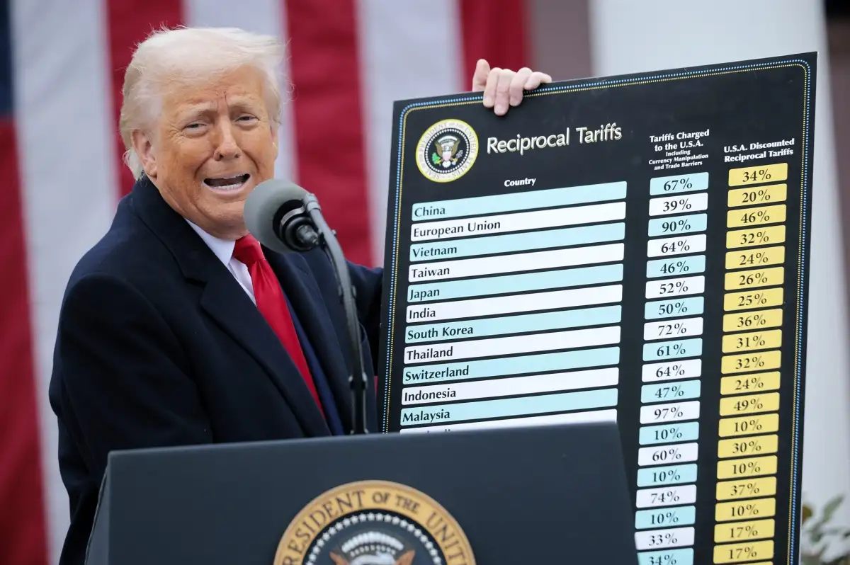 Trump'ın Gümrük Tarifeleri: Türkiye, Çin, Avrupa Dahil 100 Ülkeye Uygulanacak