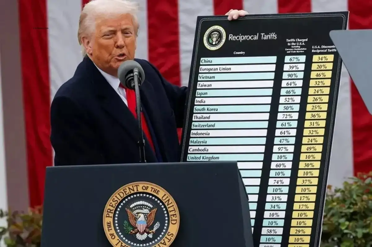 ABD Mahkemesinden Tarihi Gümrük Tarifeleri Kararı: Trump'ın Yetkisi Kısıtlandı!