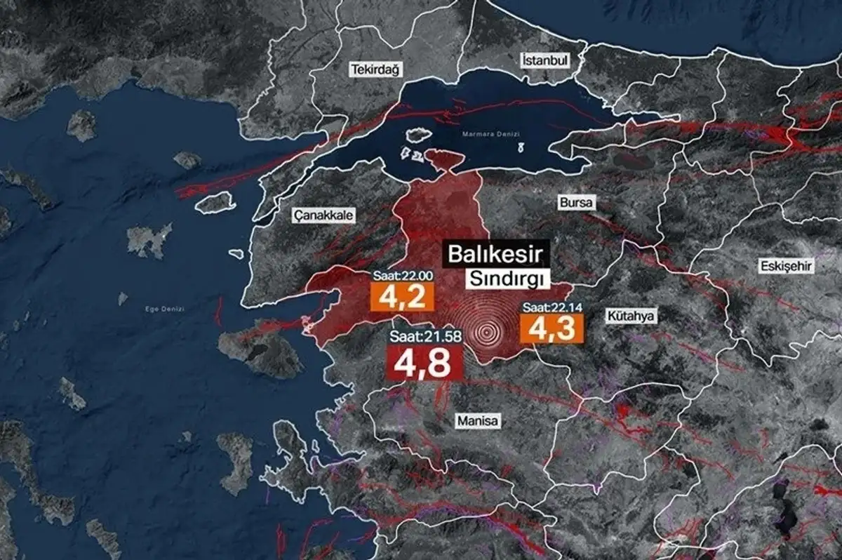 Balıkesir Sındırgı'daki 6.1'lik Deprem Sonrası Uzman İsimden Korkutan Açıklama!