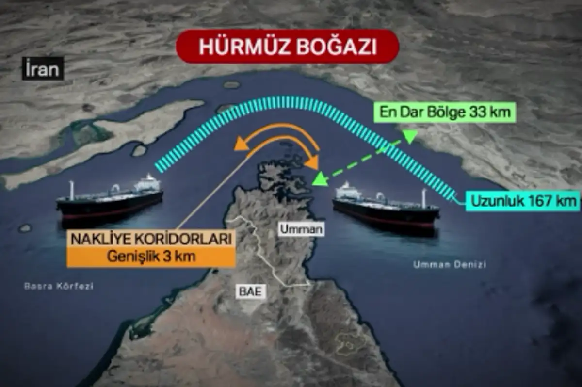 İran, Hürmüz Boğazı'nda yeni kısıtlı alan ilan edecek