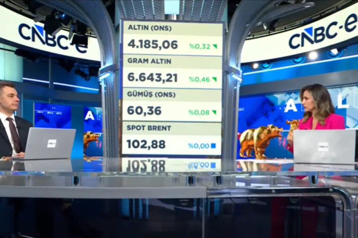 Borsa İstanbul'da dip oluştu mu? Gözgör kritik seviyeleri açıkladı