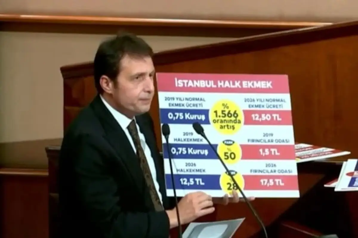 AKP'li Zekeriya Eroğlu'ndan İBB'ye Halk Ekmek Eleştirisi: "Kapasite Arttı, Satış Düşüyor"