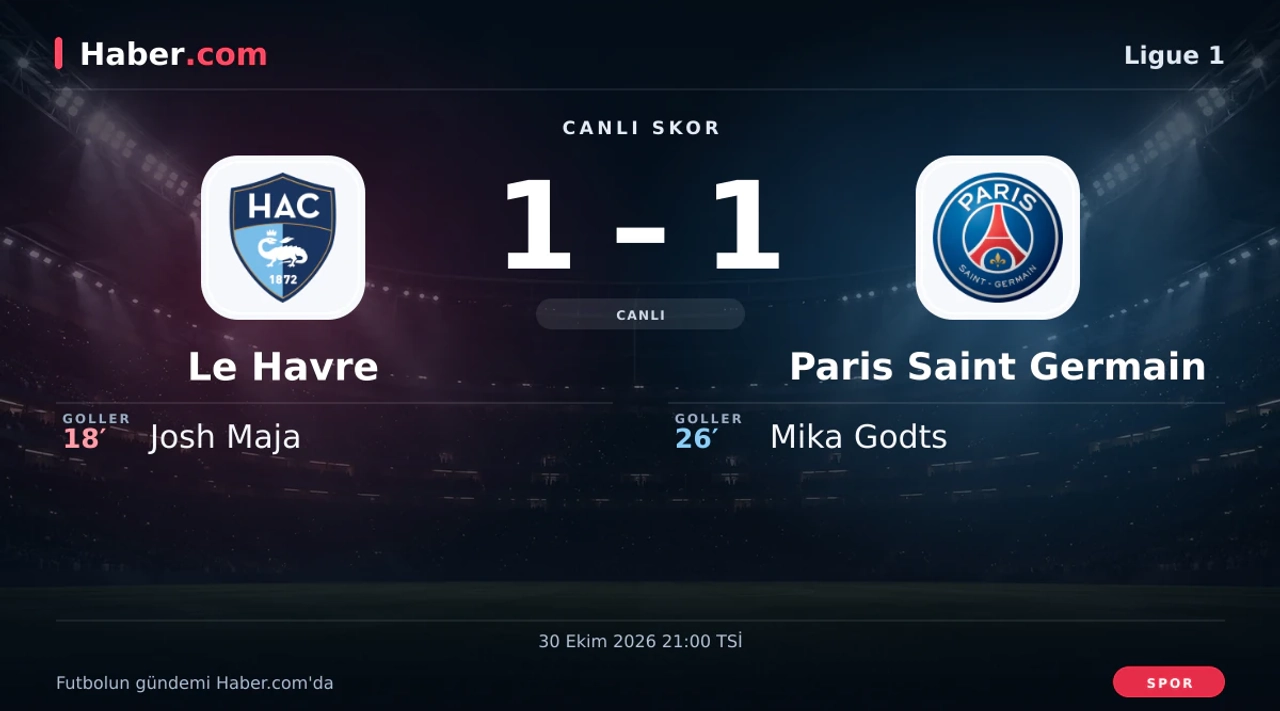 Le Havre - Paris Saint Germain: Mika Godts 26. dakikada gol attı (1-1) | 30 Ekim 2026
