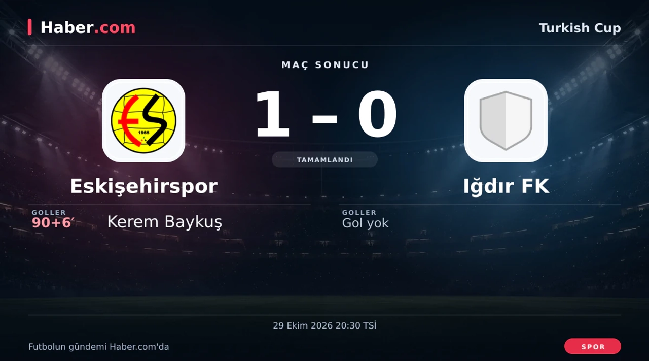 Eskişehirspor - Iğdır FK: Kerem Baykuş 90+6. dakikada gol attı (1-0) | 29 Ekim 2026