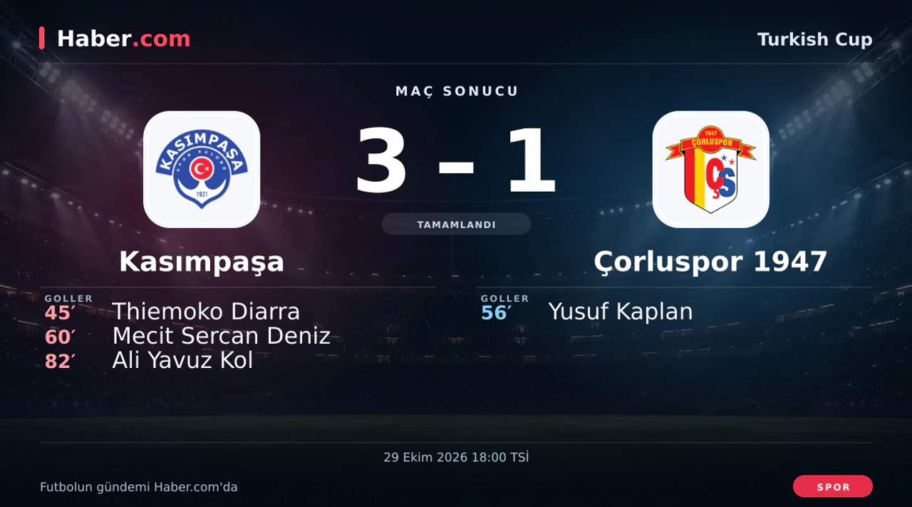 Kasımpaşa - Çorluspor 1947: maç anlatımı