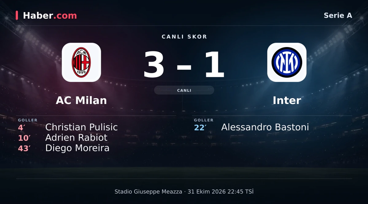AC Milan - Inter: canlı skor ve goller