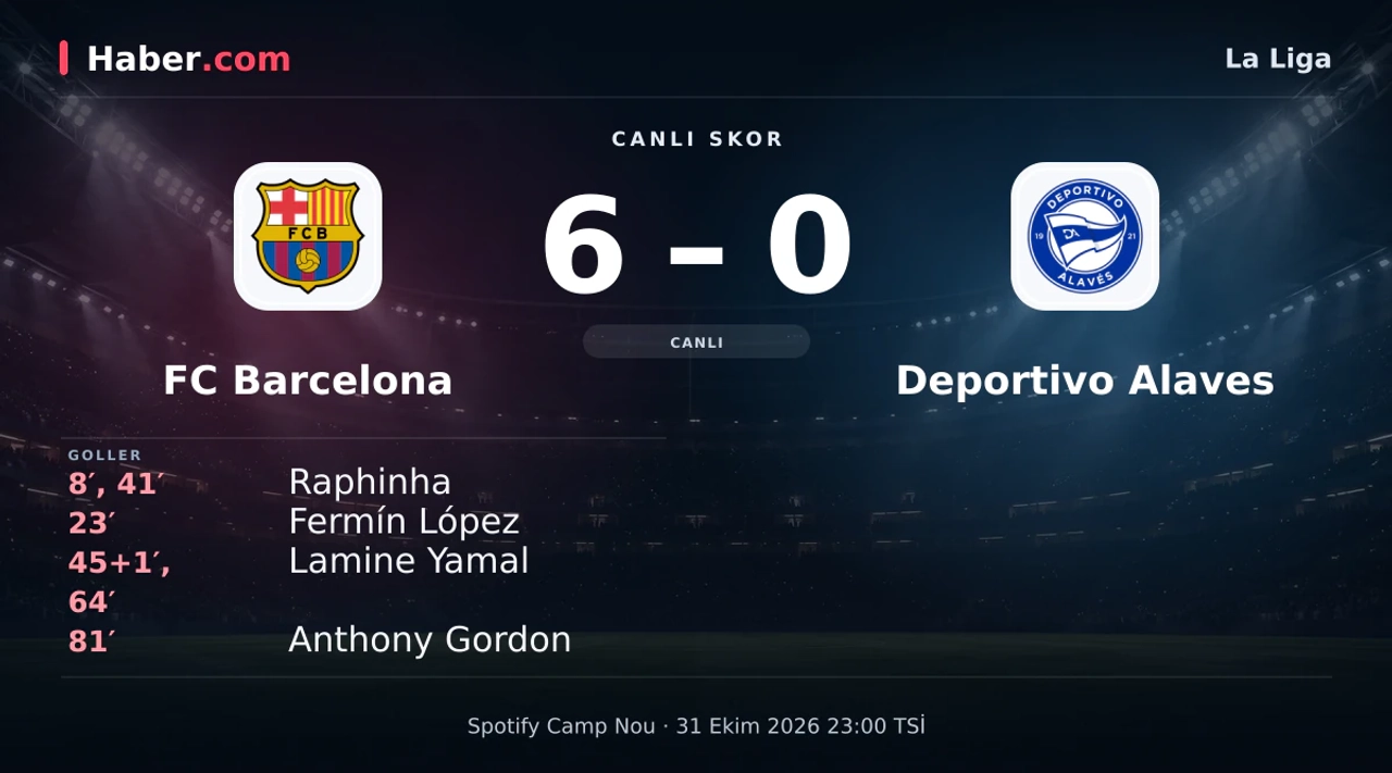 FC Barcelona - Deportivo Alaves: Anthony Gordon 81. dakikada gol attı (6-0) | 31 Ekim 2026