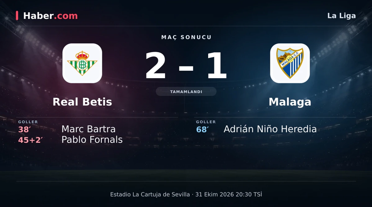 La Liga: Real Betis: 2 - Malaga: 1 (Maç sonucu) | 31 Ekim 2026