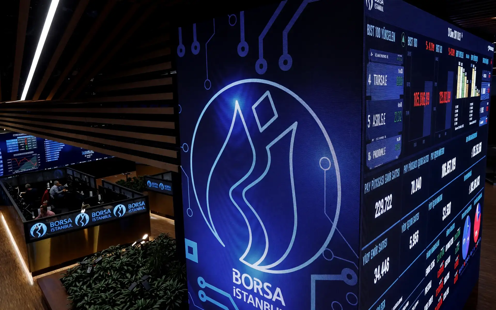 Barem Ambalaj ve Türk İlaç konkordato için 1 yıl kesin mühlet aldı