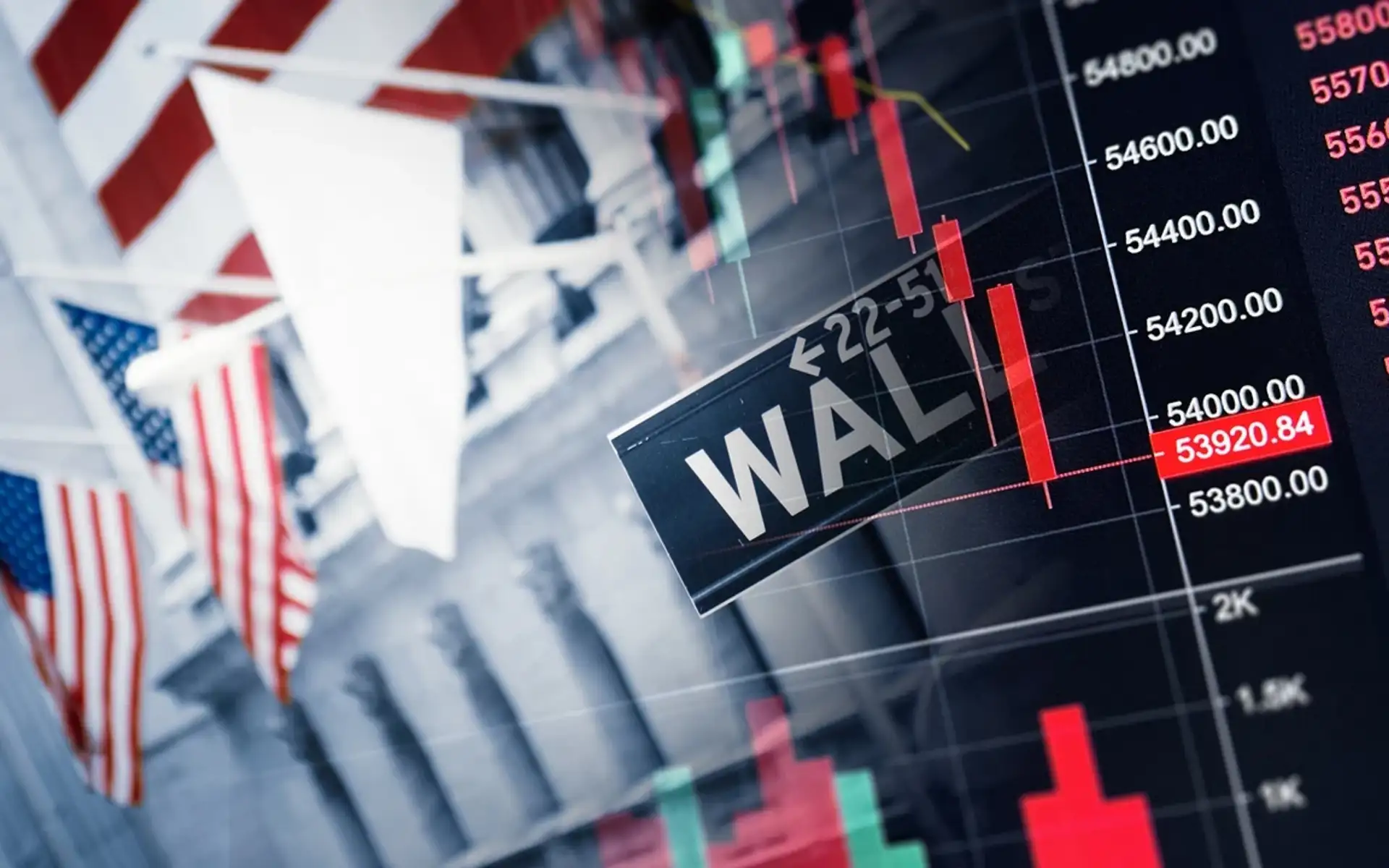 Petrol 100 doları aştı, Dow Jones 670 puan geriledi