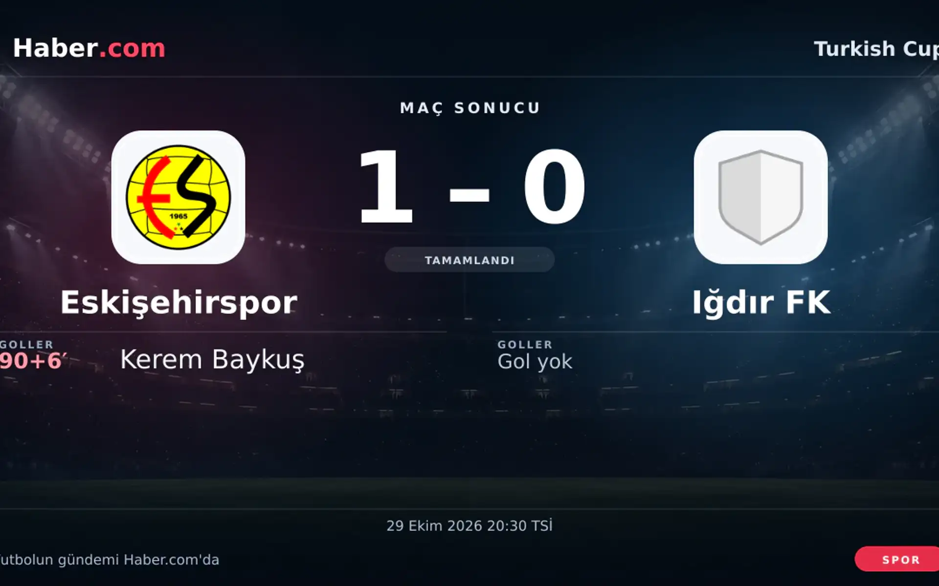 Eskişehirspor - Iğdır FK: Kerem Baykuş 90+6. dakikada gol attı (1-0) | 29 Ekim 2026