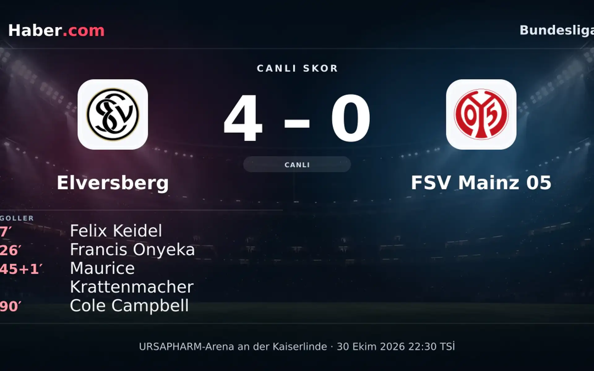 Elversberg - FSV Mainz 05: Cole Campbell 90. dakikada gol attı (4-0) | 30 Ekim 2026