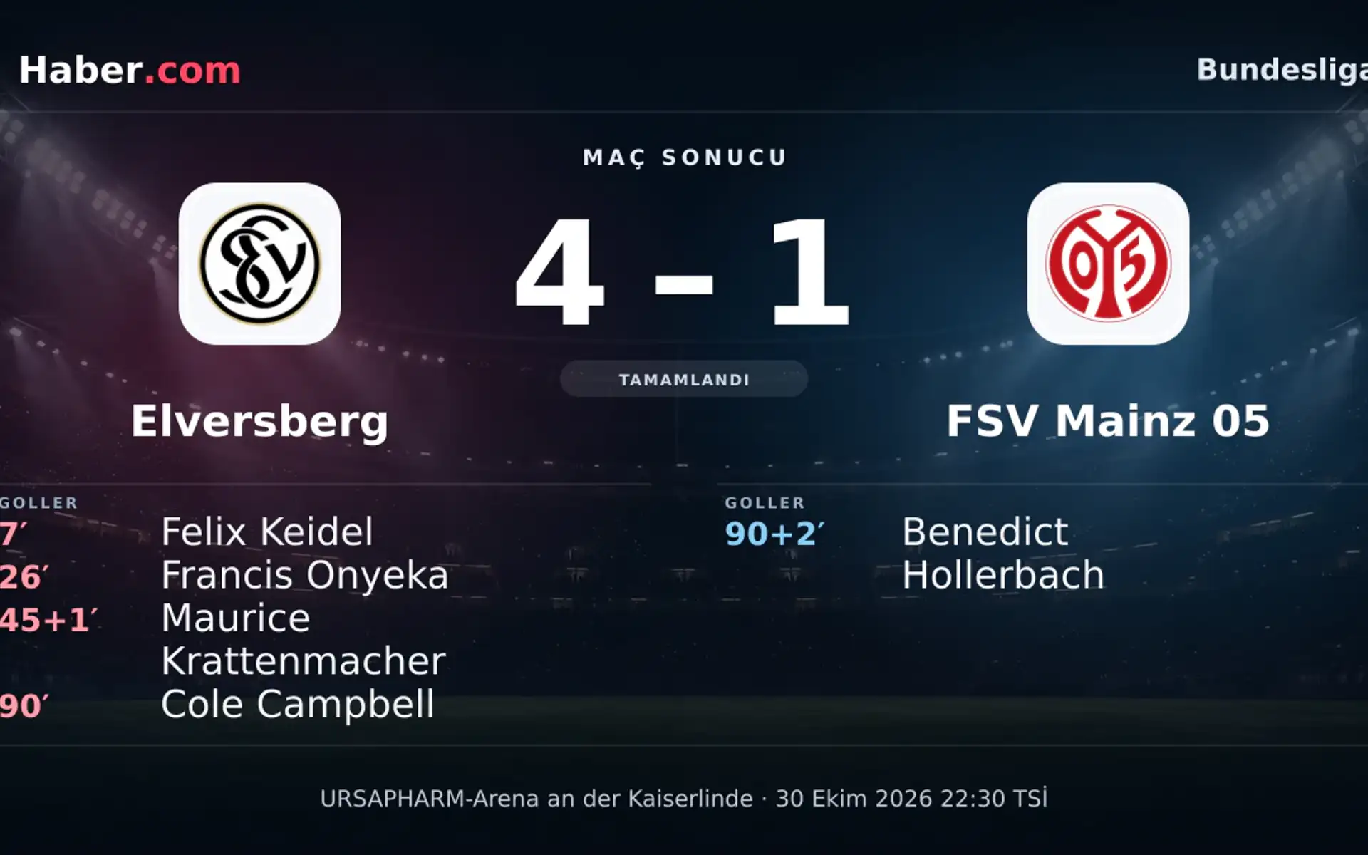 Elversberg - FSV Mainz 05: Benedict Hollerbach 90+2. dakikada gol attı (4-1) | 30 Ekim 2026
