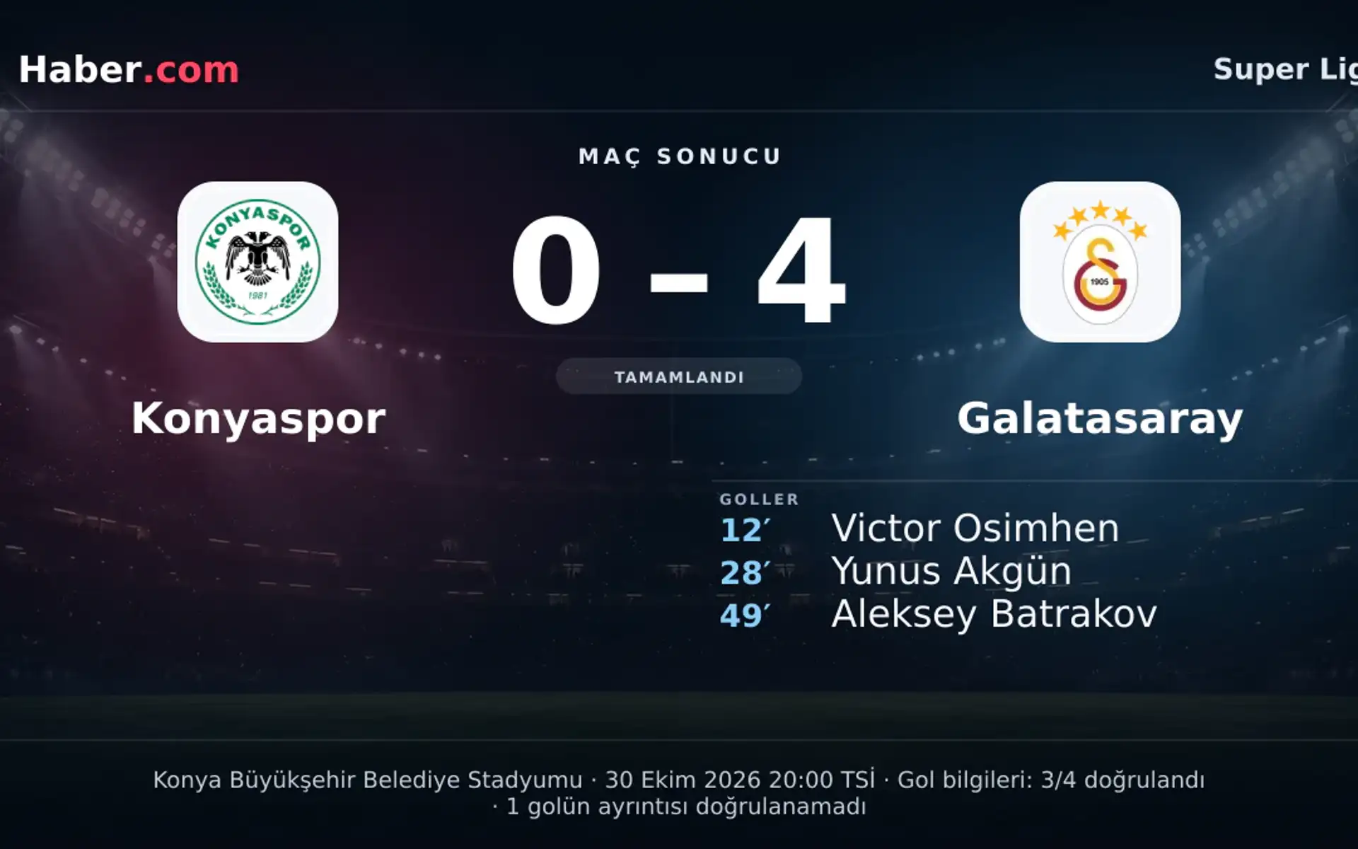 Süper Lig: Konyaspor: 0 - Galatasaray: 4 (Maç sonucu) | 30 Ekim 2026