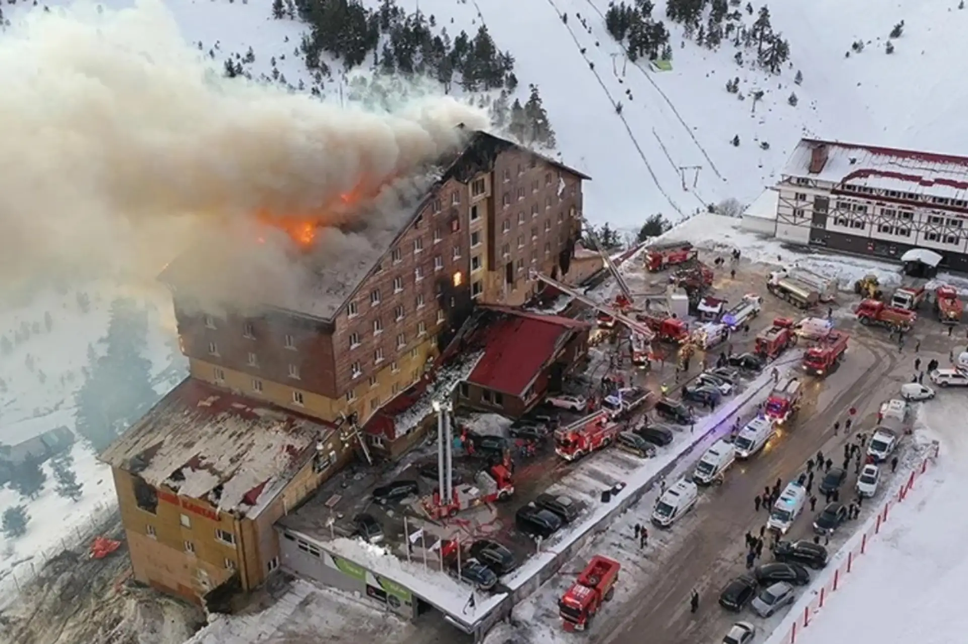 Bolu'daki Yangın Soruşturmasında Son Dakika: 7 Zanlı Daha Tutuklandı