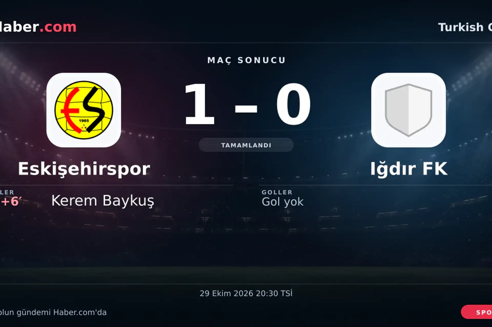 Eskişehirspor - Iğdır FK: Kerem Baykuş 90+6. dakikada gol attı (1-0) | 29 Ekim 2026