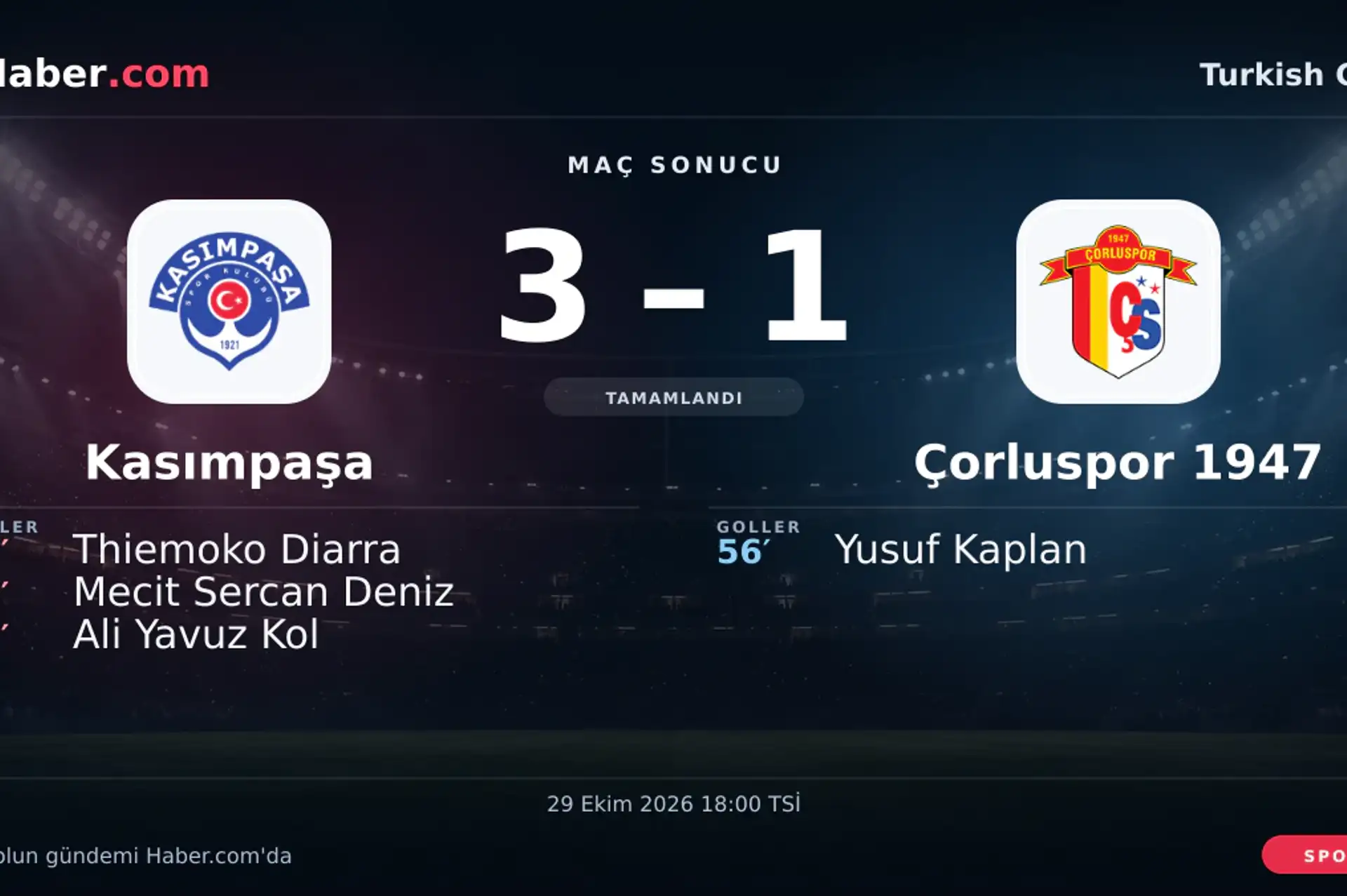 Kasımpaşa - Çorluspor 1947: maç anlatımı