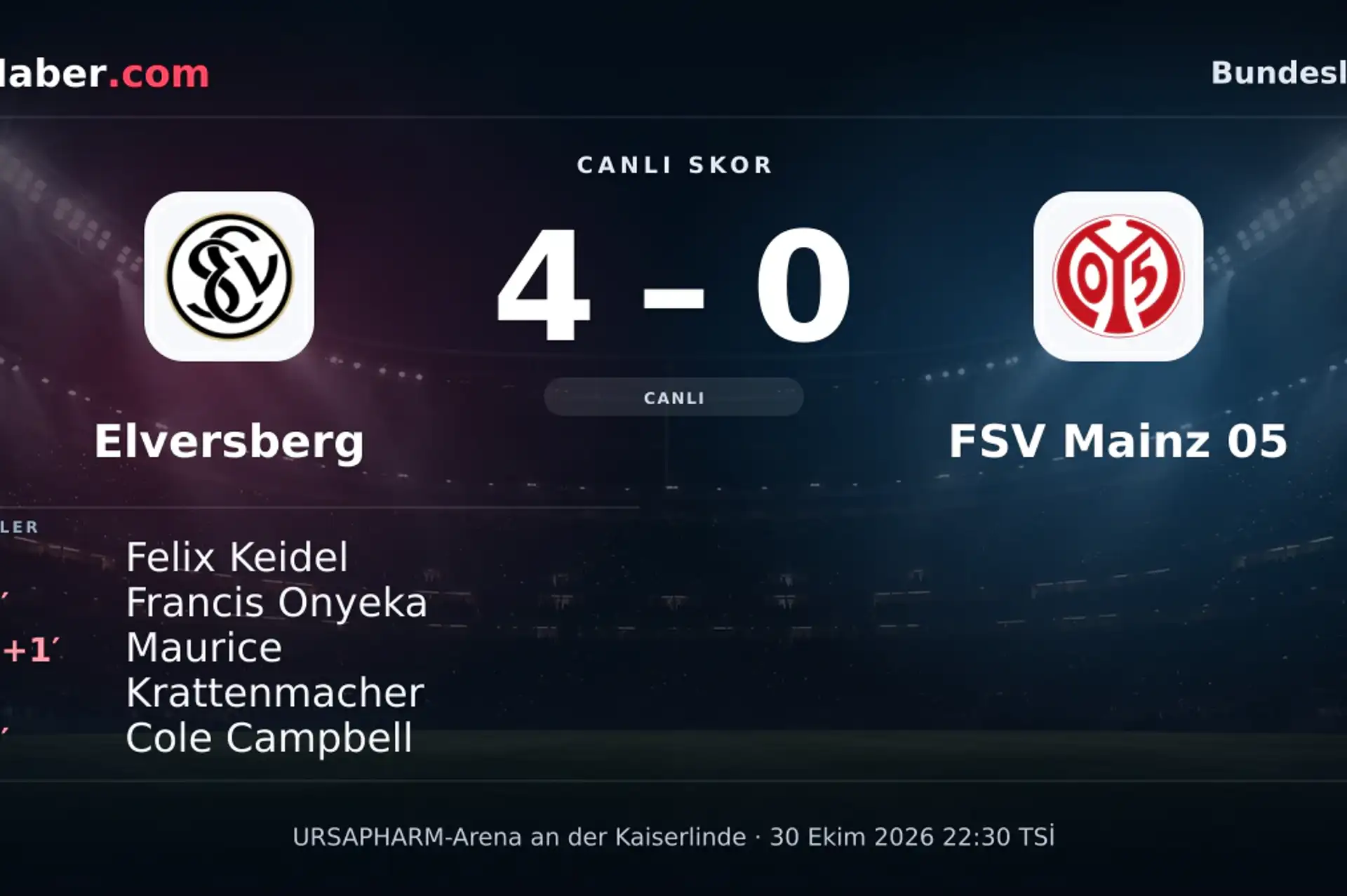 Elversberg - FSV Mainz 05: Cole Campbell 90. dakikada gol attı (4-0) | 30 Ekim 2026