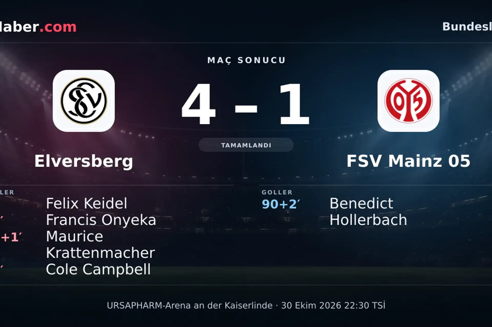 Elversberg - FSV Mainz 05: Benedict Hollerbach 90+2. dakikada gol attı (4-1) | 30 Ekim 2026