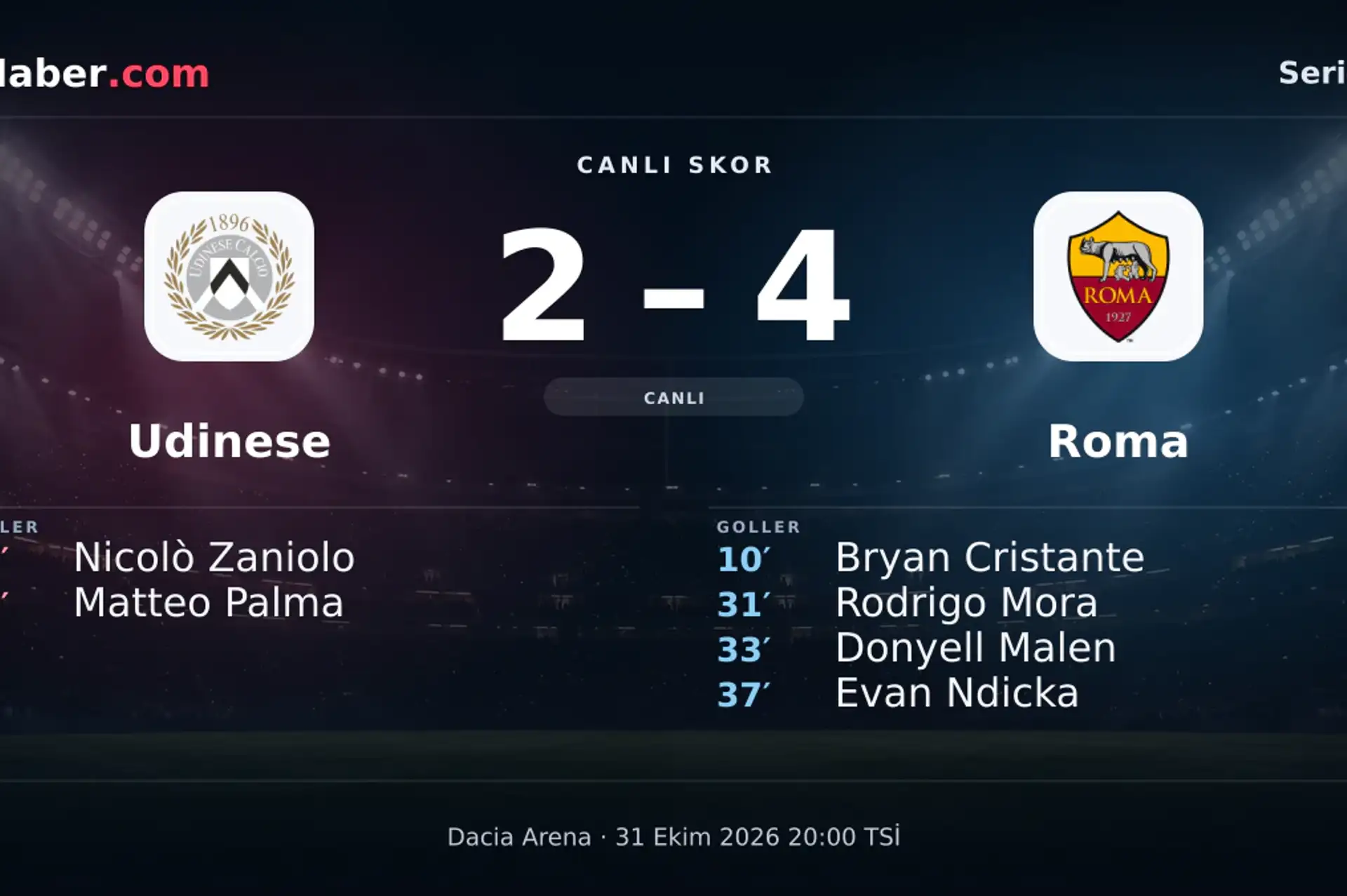 Udinese - Roma: canlı skor ve goller