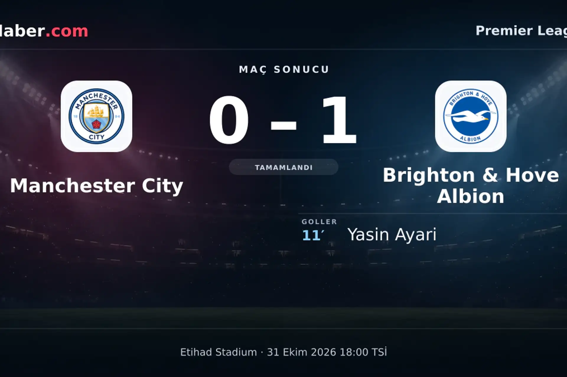 Manchester City 0-1 Brighton & Hove Albion: maç sonucu ve goller