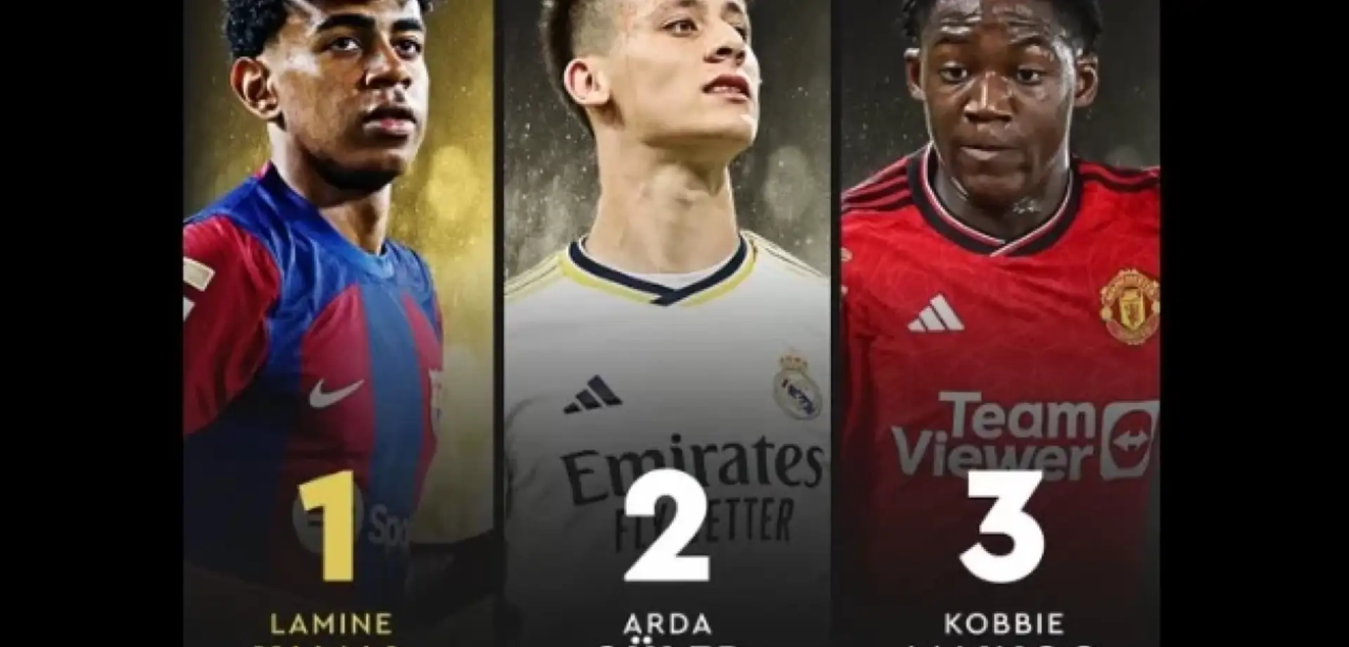 Kopa Trophy Lamine Yamal'ın Oldu: Arda Güler 2. Oldu