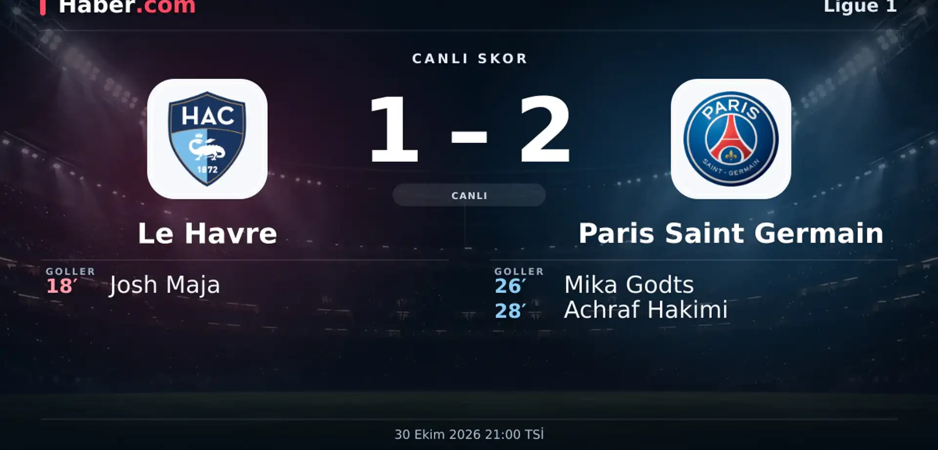 Le Havre - Paris Saint Germain: canlı skor ve goller