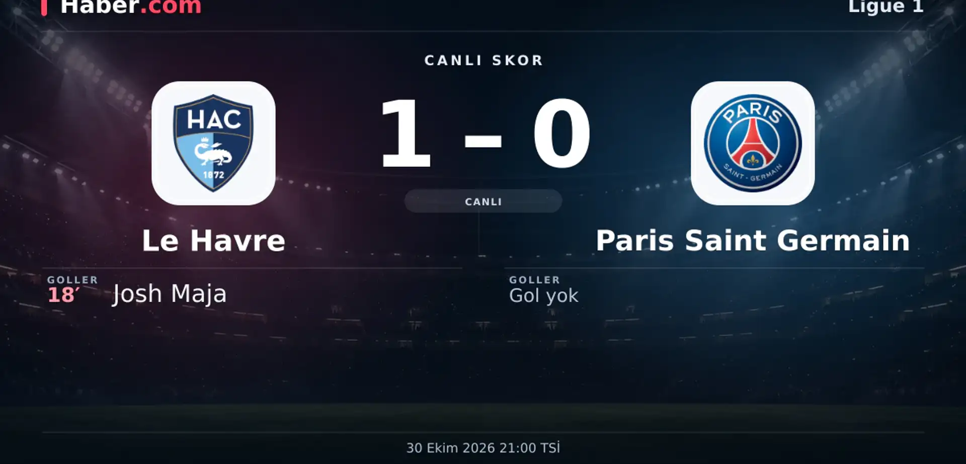Le Havre - Paris Saint Germain: Josh Maja 18. dakikada gol attı (1-0) | 30 Ekim 2026
