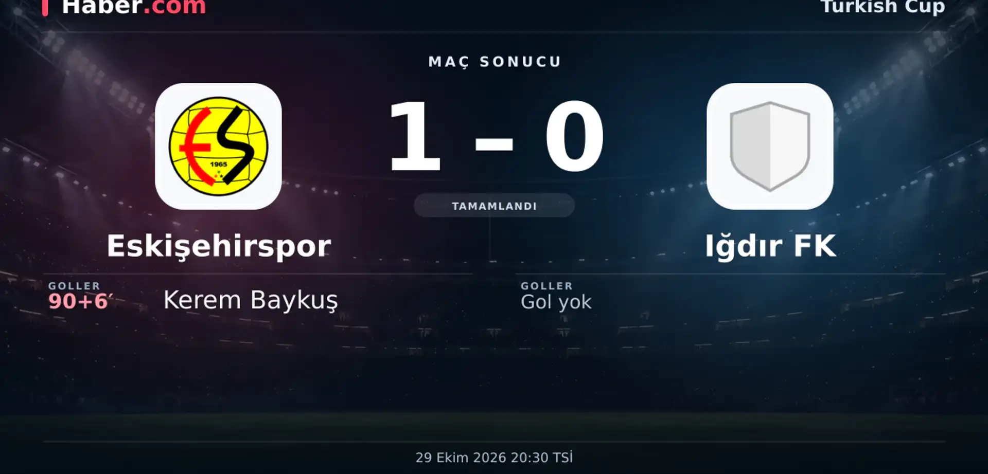 Türkiye Kupası: Eskişehirspor Iğdır FK ile karşılaşacak
