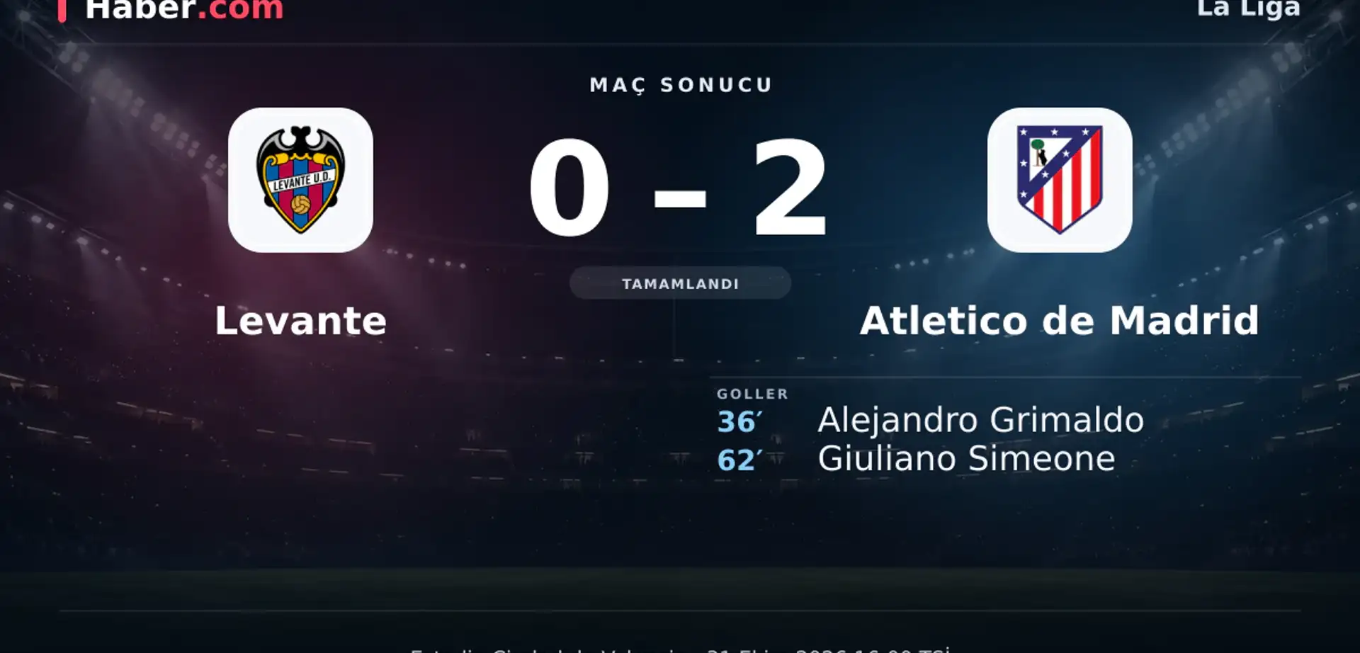Levante - Atletico de Madrid: Giuliano Simeone 62. dakikada gol attı (0-2) | 31 Ekim 2026