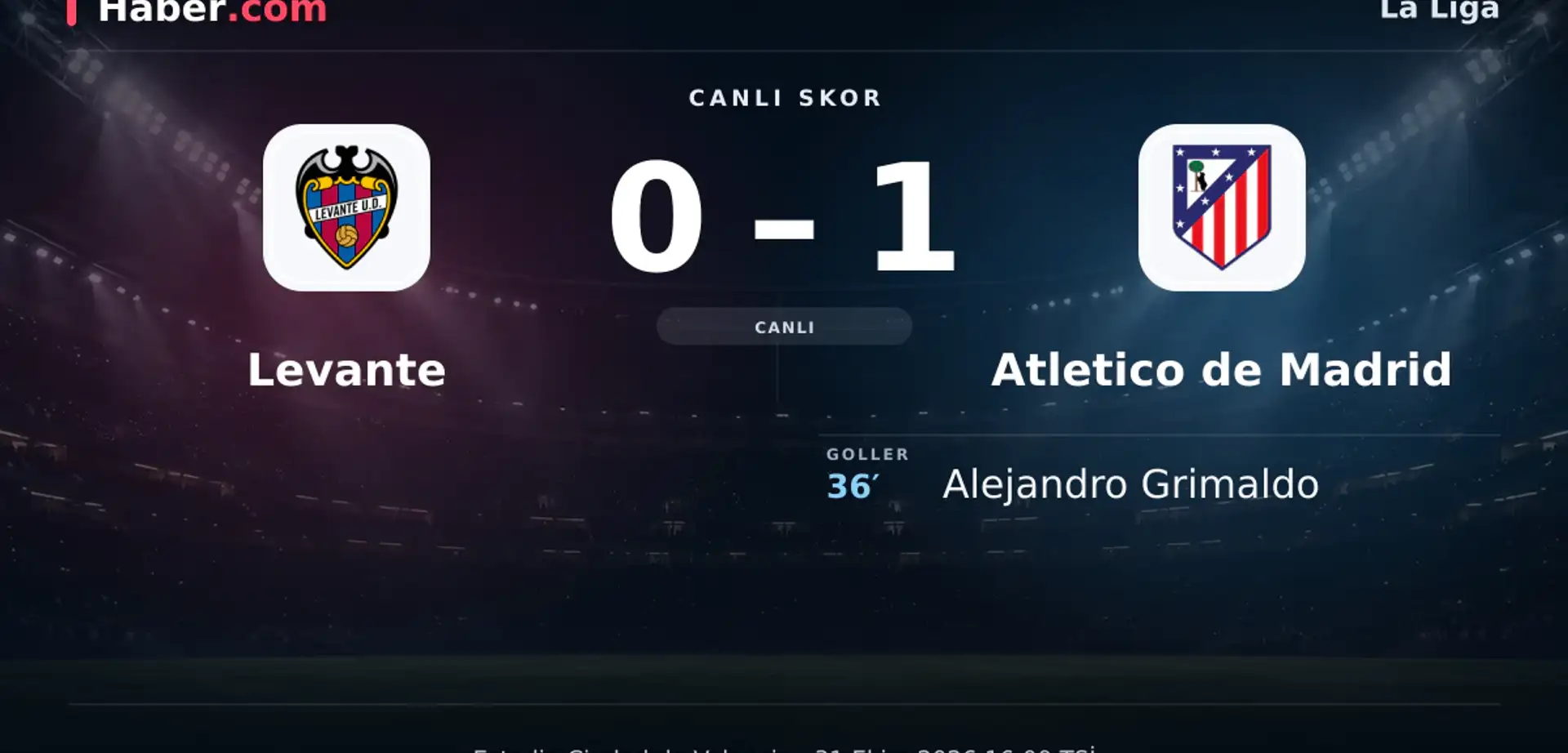 Levante - Atletico de Madrid: Alejandro Grimaldo 36. dakikada gol attı (0-1) | 31 Ekim 2026