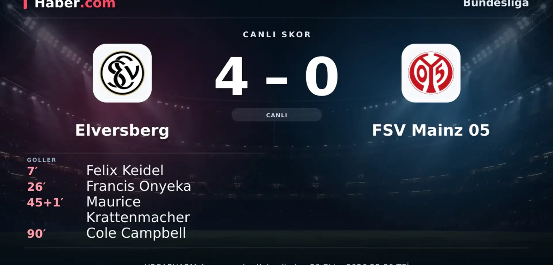 Elversberg - FSV Mainz 05: Cole Campbell 90. dakikada gol attı (4-0) | 30 Ekim 2026