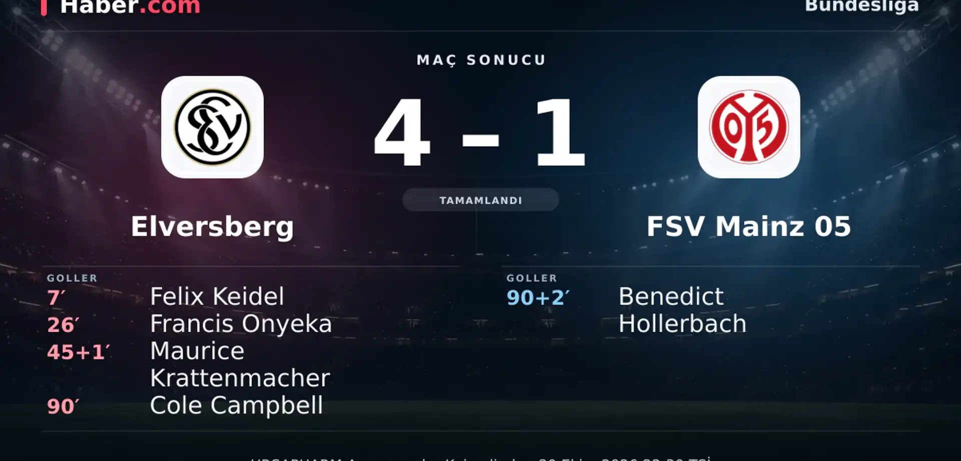 Elversberg - FSV Mainz 05: Benedict Hollerbach 90+2. dakikada gol attı (4-1) | 30 Ekim 2026