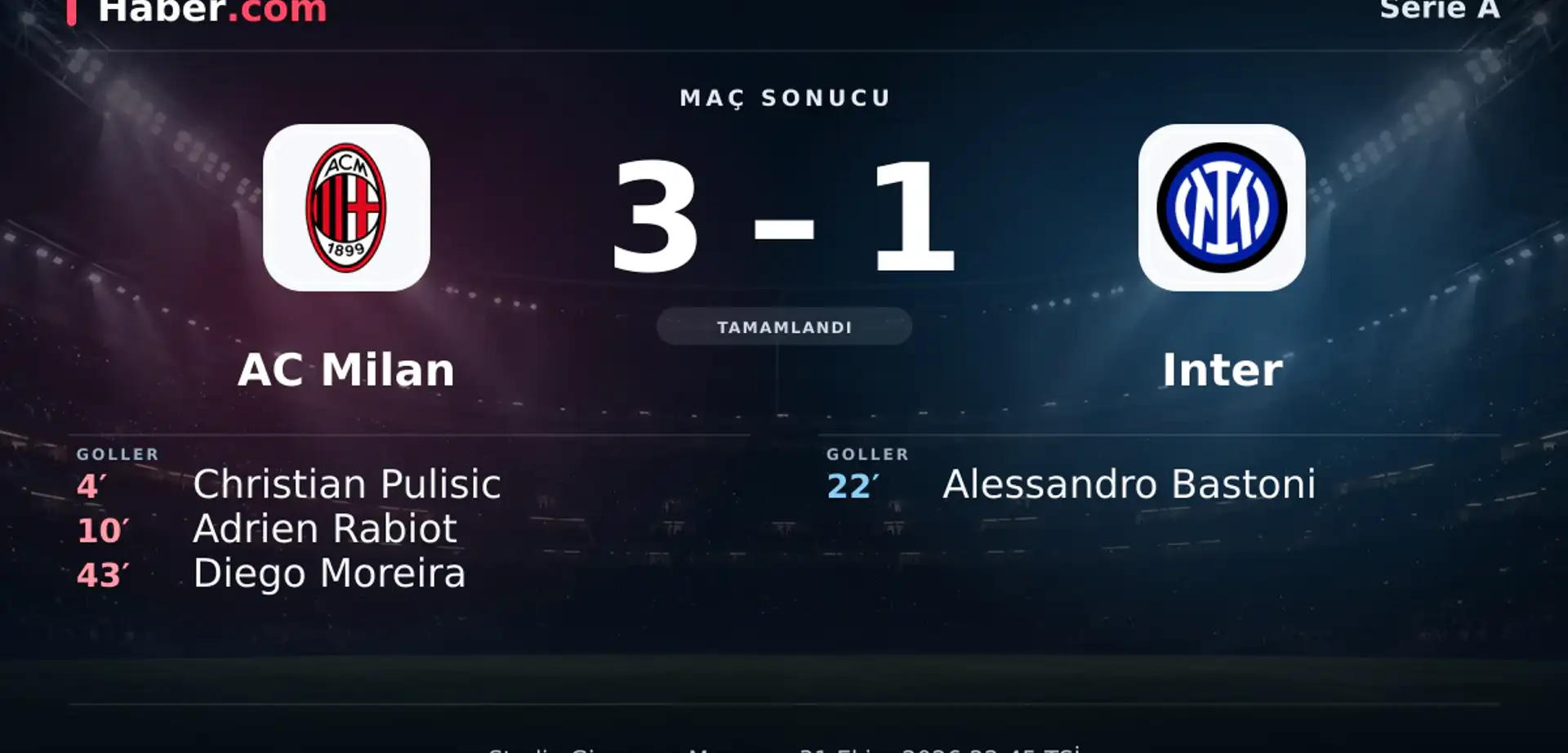 AC Milan - Inter: Diego Moreira 43. dakikada gol attı (3-1) | 31 Ekim 2026