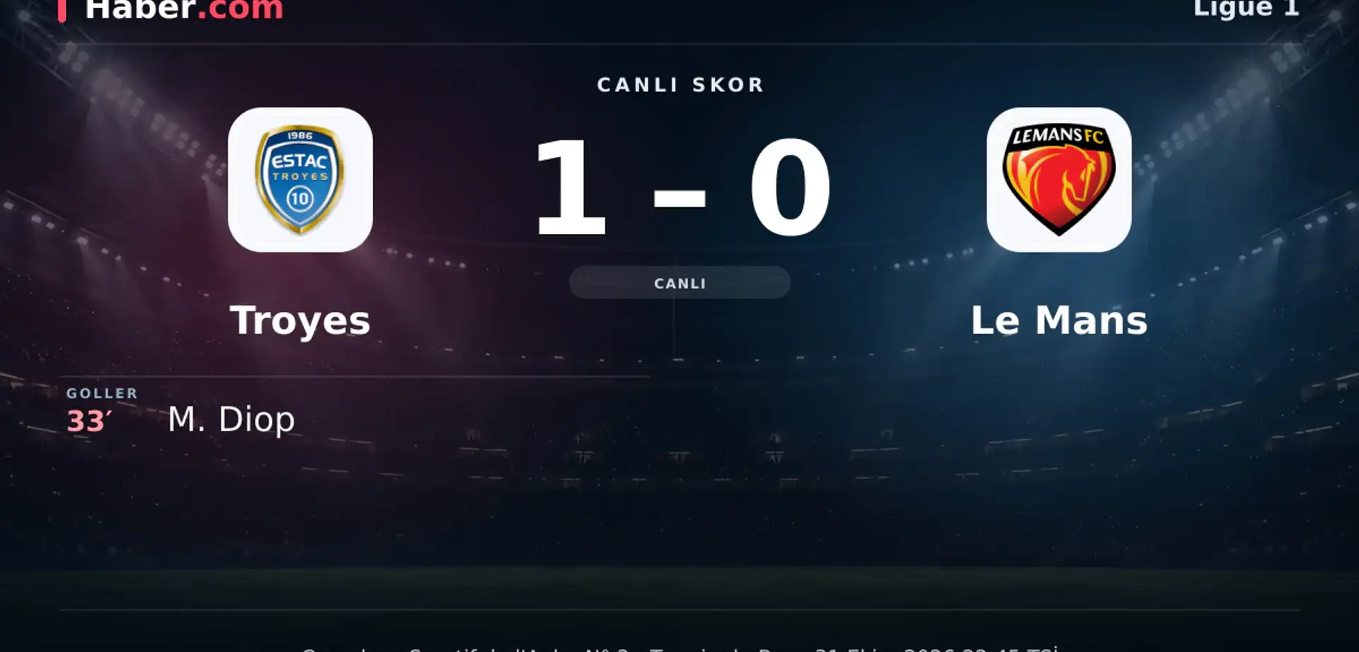 Troyes - Le Mans: M. Diop 33. dakikada gol attı (1-0) | 31 Ekim 2026