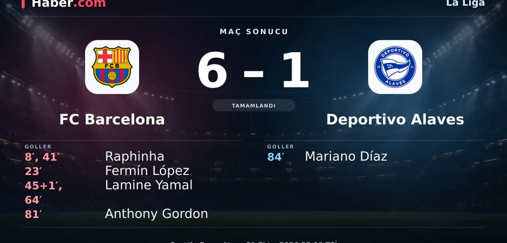 FC Barcelona - Deportivo Alaves: Mariano Díaz 84. dakikada gol attı (6-1) | 31 Ekim 2026