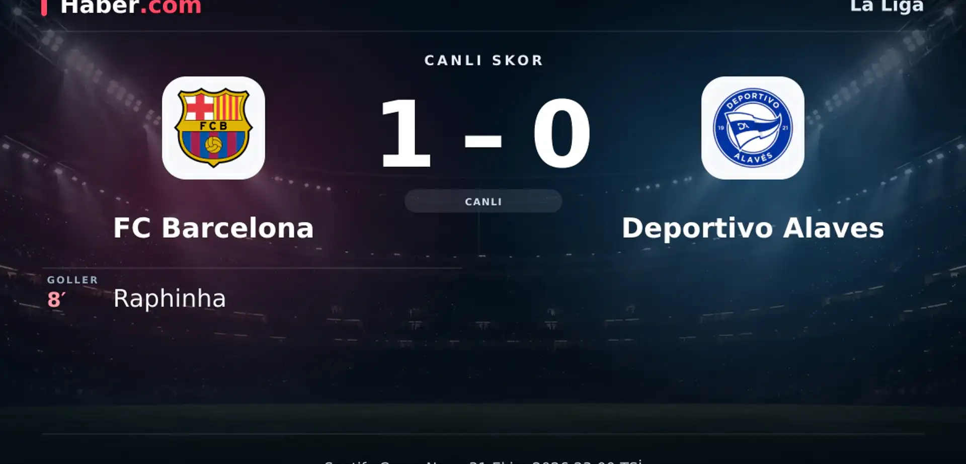 FC Barcelona - Deportivo Alaves: Raphinha 8. dakikada gol attı (1-0) | 31 Ekim 2026