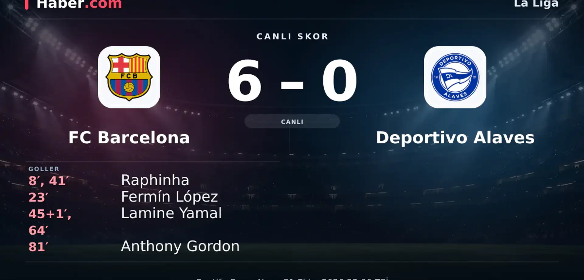 FC Barcelona - Deportivo Alaves: Anthony Gordon 81. dakikada gol attı (6-0) | 31 Ekim 2026
