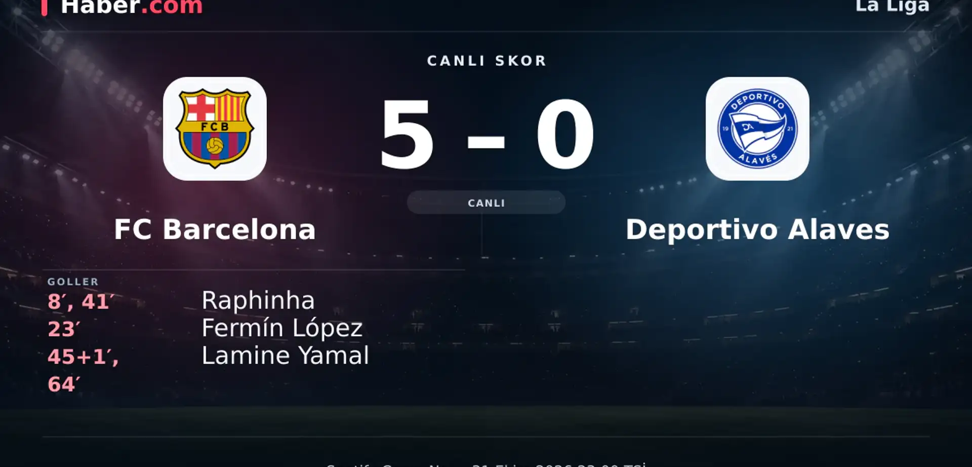 FC Barcelona - Deportivo Alaves: Lamine Yamal 64. dakikada gol attı (5-0) | 31 Ekim 2026