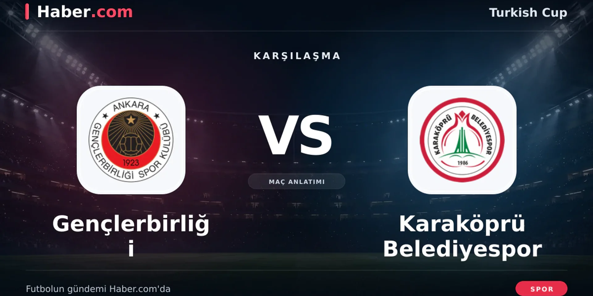 Gençlerbirliği - Karaköprü Belediyespor: maç anlatımı