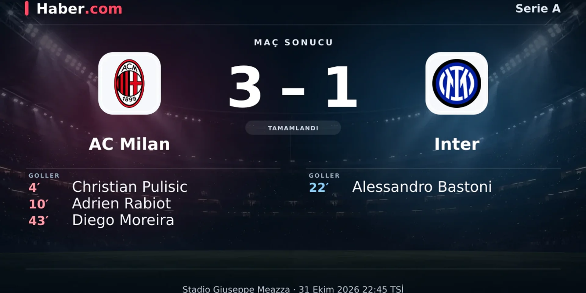 Serie A: AC Milan: 3 - Inter: 1 (Maç sonucu) | 31 Ekim 2026